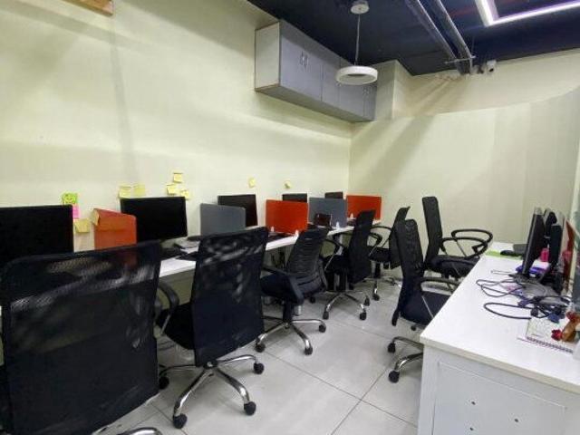 Property for rent in Haidarabad, Telangana