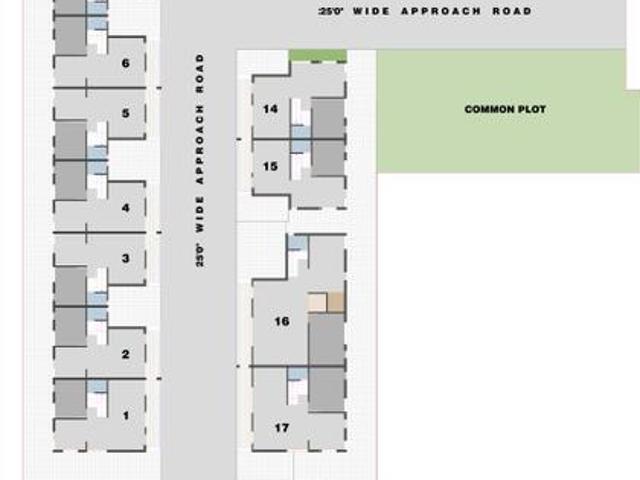 Villa for sale in Gujarat