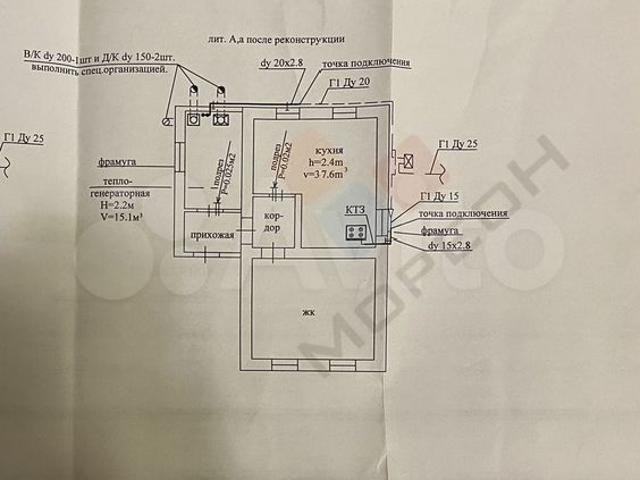 Квартира продажа в Васюринская Ст-ца, Краснодарский Край