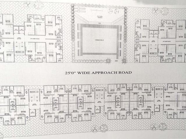 Flat for sale in Gujarat