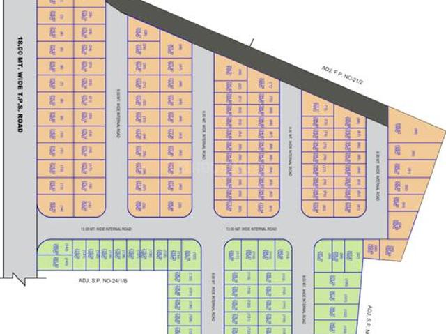 Land for sale in Gujarat