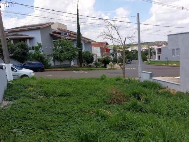 Terreno venda em Região Imediata de Campinas, Região Metropolitana de Campinas