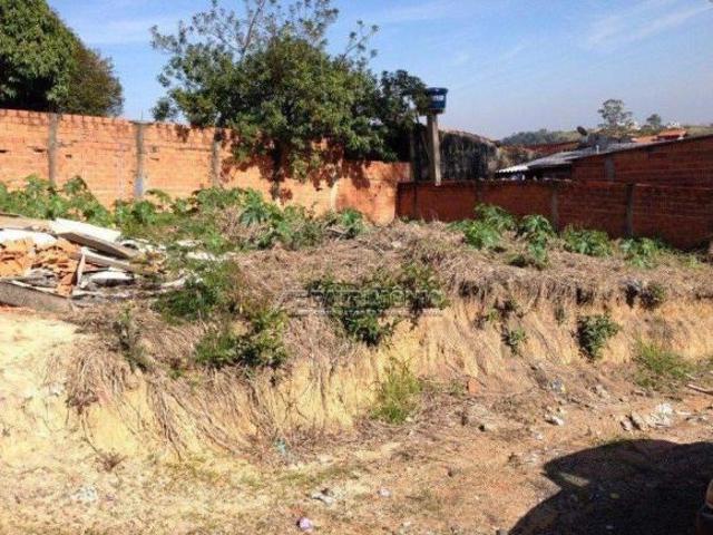 Terreno venda em Sorocaba