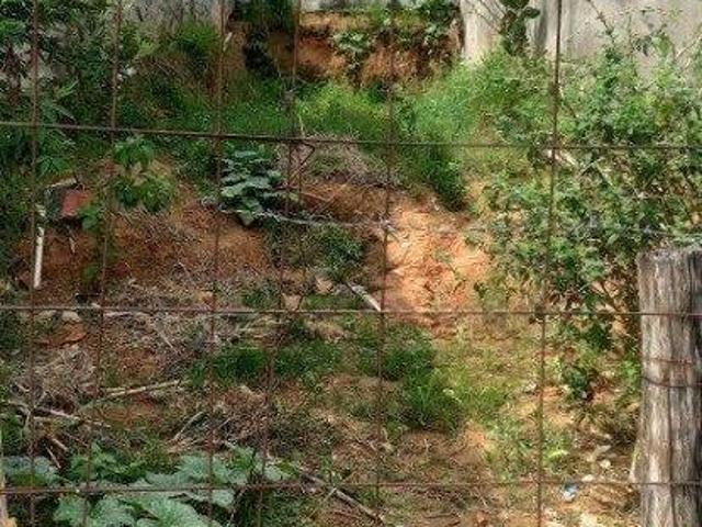 Terreno venda em Sorocaba