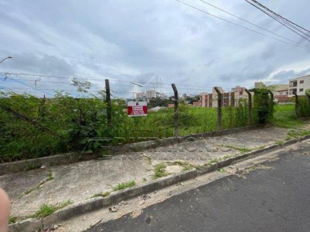 Terreno venda em Jardim Sônia Maria, Sorocaba