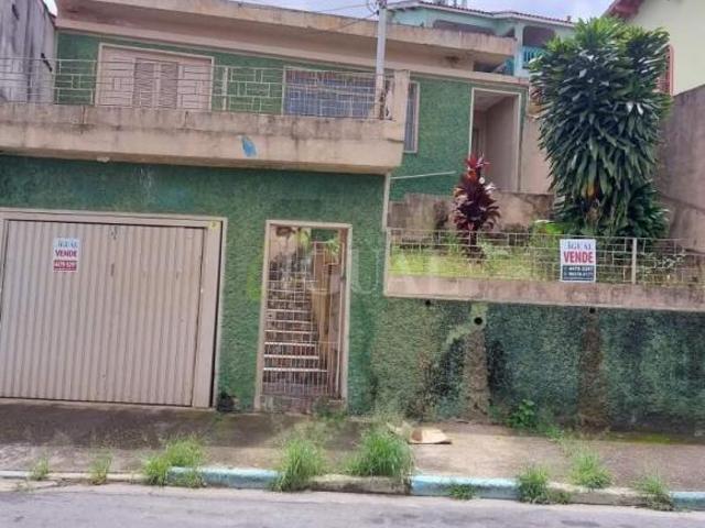 Terreno venda em Capuava, Santo André