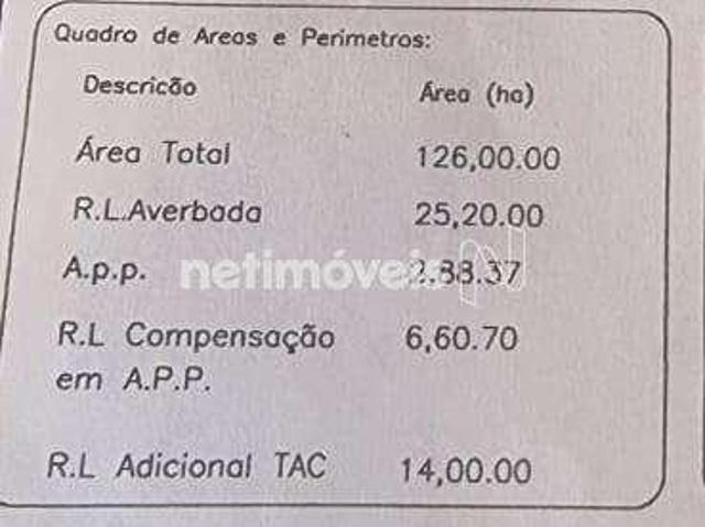 Sítio e chácara venda em Região Geográfica Imediata de Pará de Minas, Onça de Pitangui