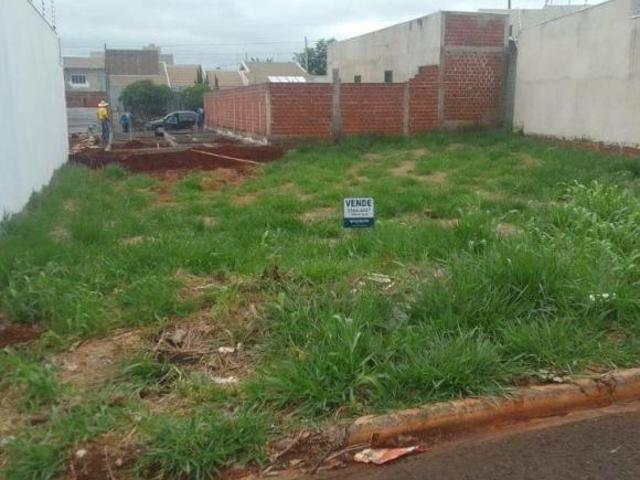 Terreno venda em Região Geográfica Imediata de Maringá, Sarandi
