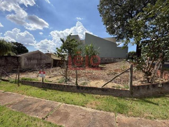 Terreno venda em Região Geográfica Imediata de Maringá, Maringá