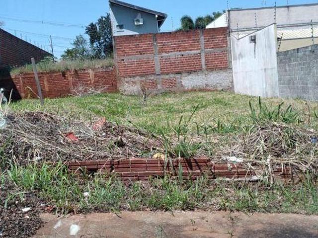 Terreno venda em Região Geográfica Imediata de Maringá, Maringá