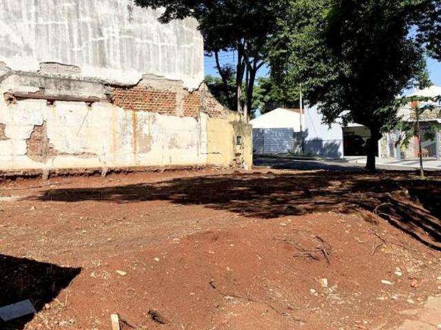 Terreno venda em Região Geográfica Imediata de Maringá, Maringá