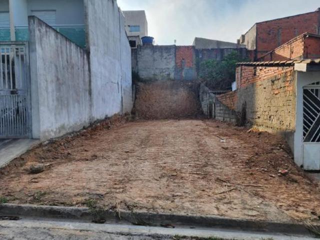 Terreno venda em Região Imediata de Sorocaba, Região Metropolitana de Sorocaba