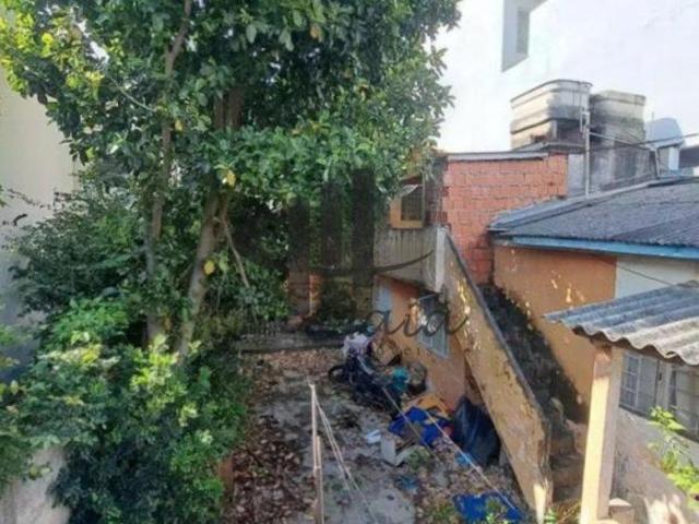 Terreno venda em São Caetano do Sul
