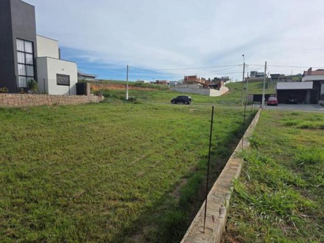 Terreno venda em Região Imediata de Campinas, Região Metropolitana de Campinas