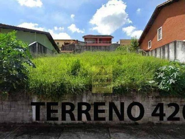 Terreno venda em Região Imediata de São Paulo, Região Metropolitana de São Paulo