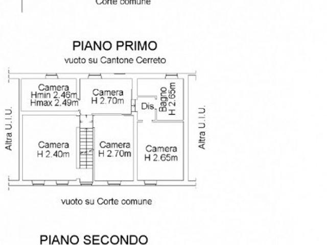Villa Indipendente in vendita a Piemonte, Alessandria