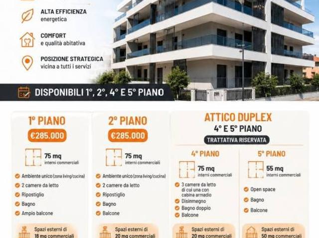 Appartamento in vendita a Puglia, Bari