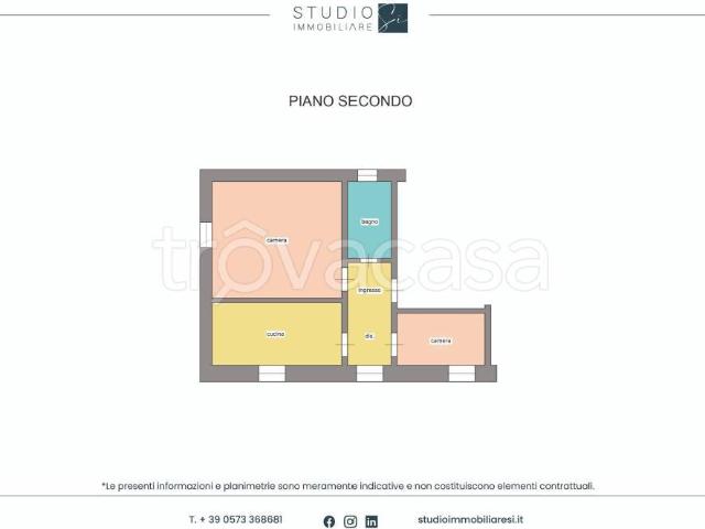 Appartamento in vendita a Casermette, Pistoia