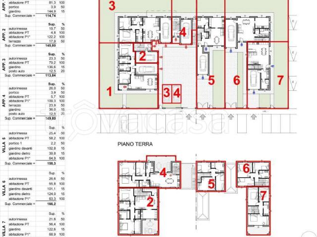 Villa Schiera in vendita a Soliera, Modena