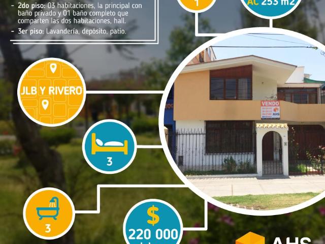 Casa venta en La Pampilla, Arequipa