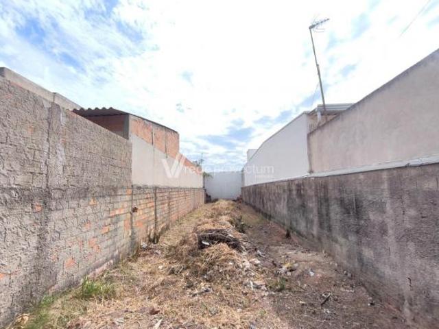 Terreno venda em Região Imediata de Campinas, Região Metropolitana de Campinas