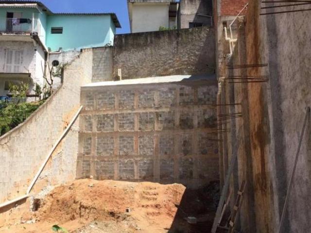 Terreno venda em Região Imediata de São Paulo, Região Metropolitana de São Paulo