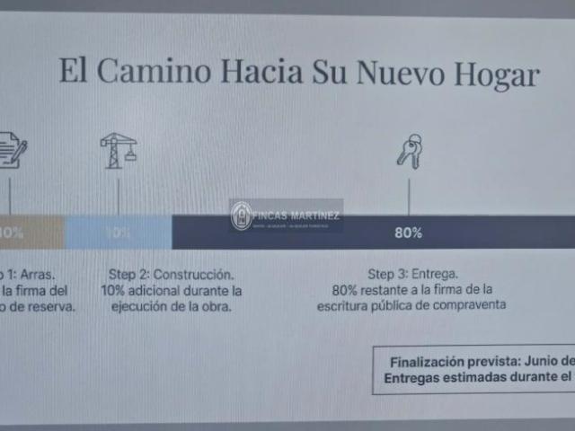 Apartamento en venta en Tarragonès, Catalunya