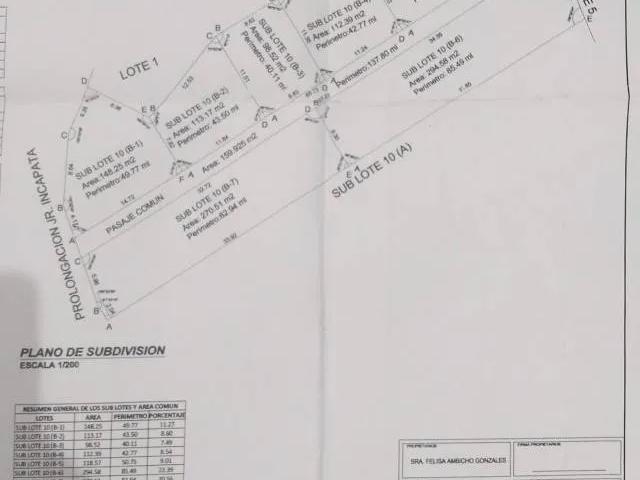 Terreno venta en Chinchao, Huánuco