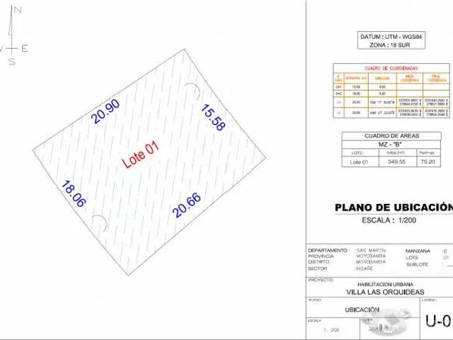 Terreno venta en San Martin