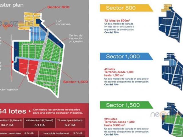 Terreno en venta en Santa María Del Río, San Luis Potosí