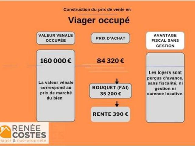 Appartement vente à Thann-Guebwiller, Saint-amarin