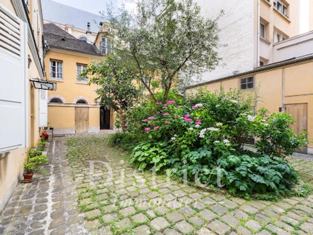 Appartement vente à Paris, Île-de-France
