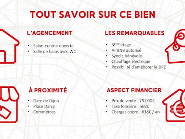 Appartement vente à La Gare, Dijon