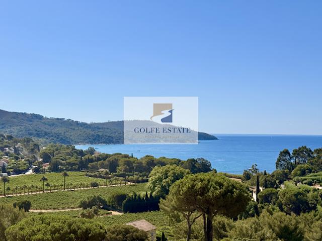 Appartement vente à Arrondissement de Draguignan, La Croix-valmer