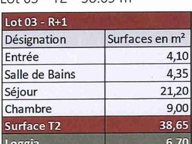 Appartement vente à Marseille