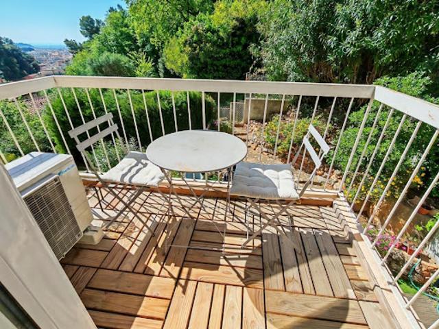 Appartement vente à Nice