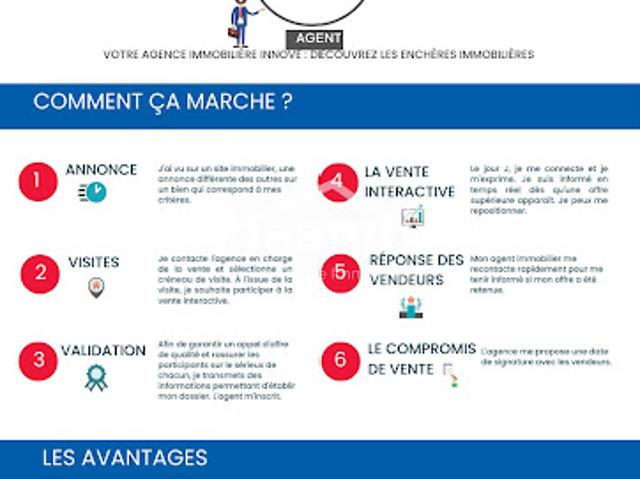 Appartement vente à Largentière, Villeneuve-de-berg