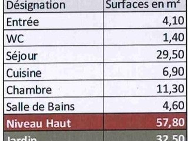 Appartement vente à Marseille