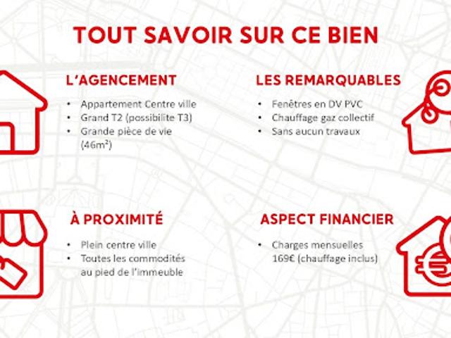Appartement vente à Dijon