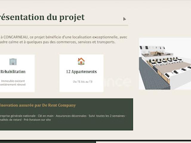 Appartement vente à Coat Pin, Concarneau