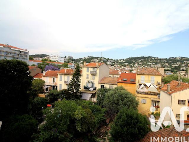 Appartement vente à Grasse, Le Cannet
