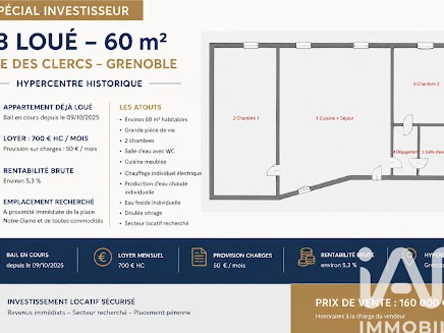 Appartement vente à Grenoble