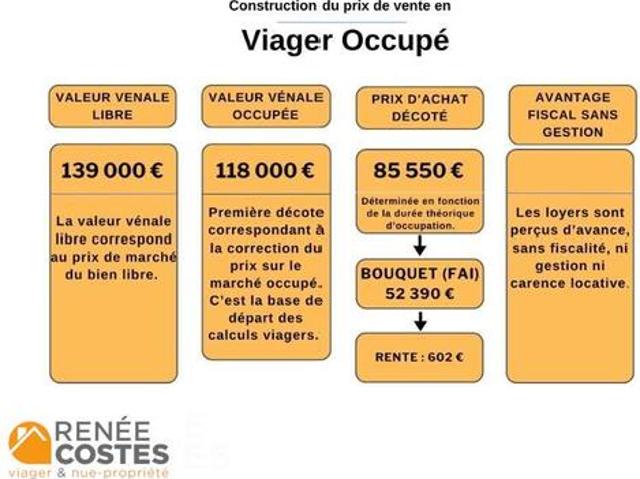 Appartement vente à Céret, Amélie-les-bains-palalda