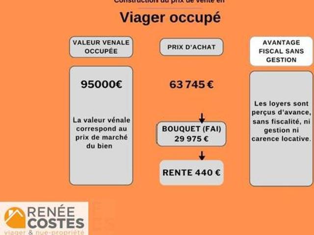 Appartement vente à Mulhouse