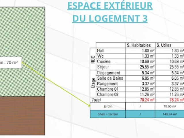 Appartement vente à Arras, Ecurie