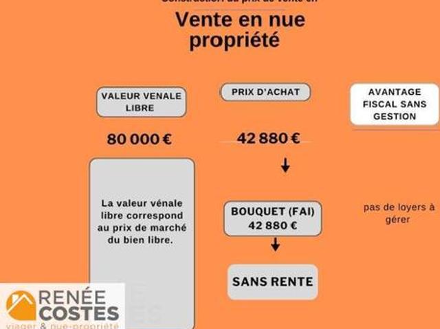 Appartement vente à Lure, Héricourt