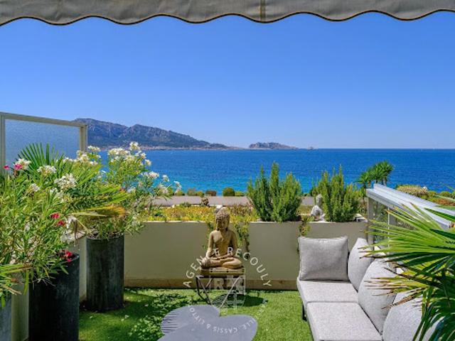 Appartement vente à Arrondissement de Draguignan, Rayol-canadel-sur-mer