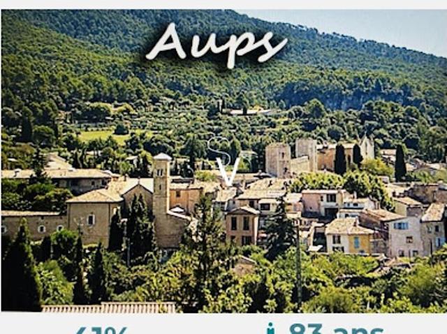 Appartement vente à Brignoles, Aups