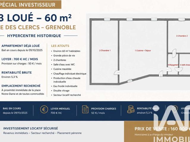 Appartement vente à Grenoble