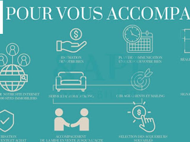 Appartement vente à Thonon-les-Bains, Thonon-les-bains